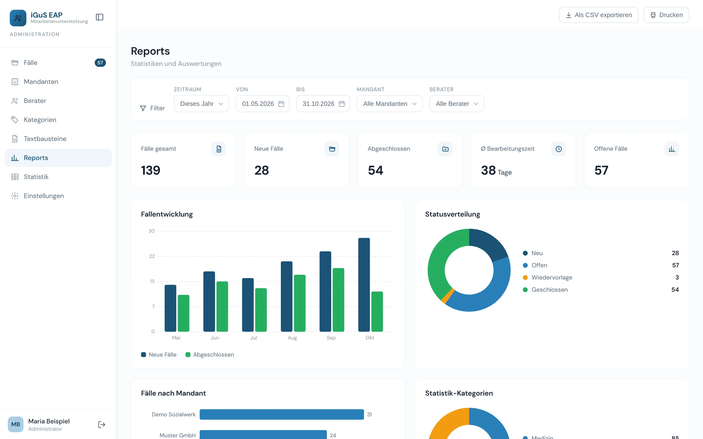 iGuS EAP: Reports mit Kennzahlen und Diagrammen