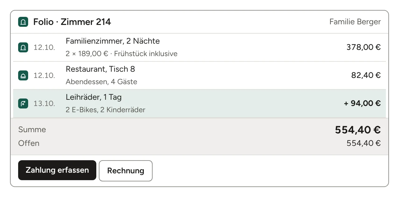 Ospitra: Folio Zimmer 214 mit Leihrädern auf der Rechnung