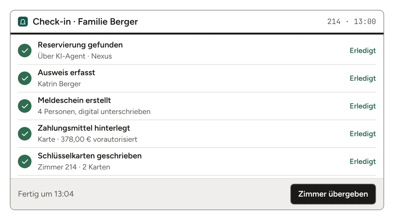 Ospitra: Check-in Familie Berger
