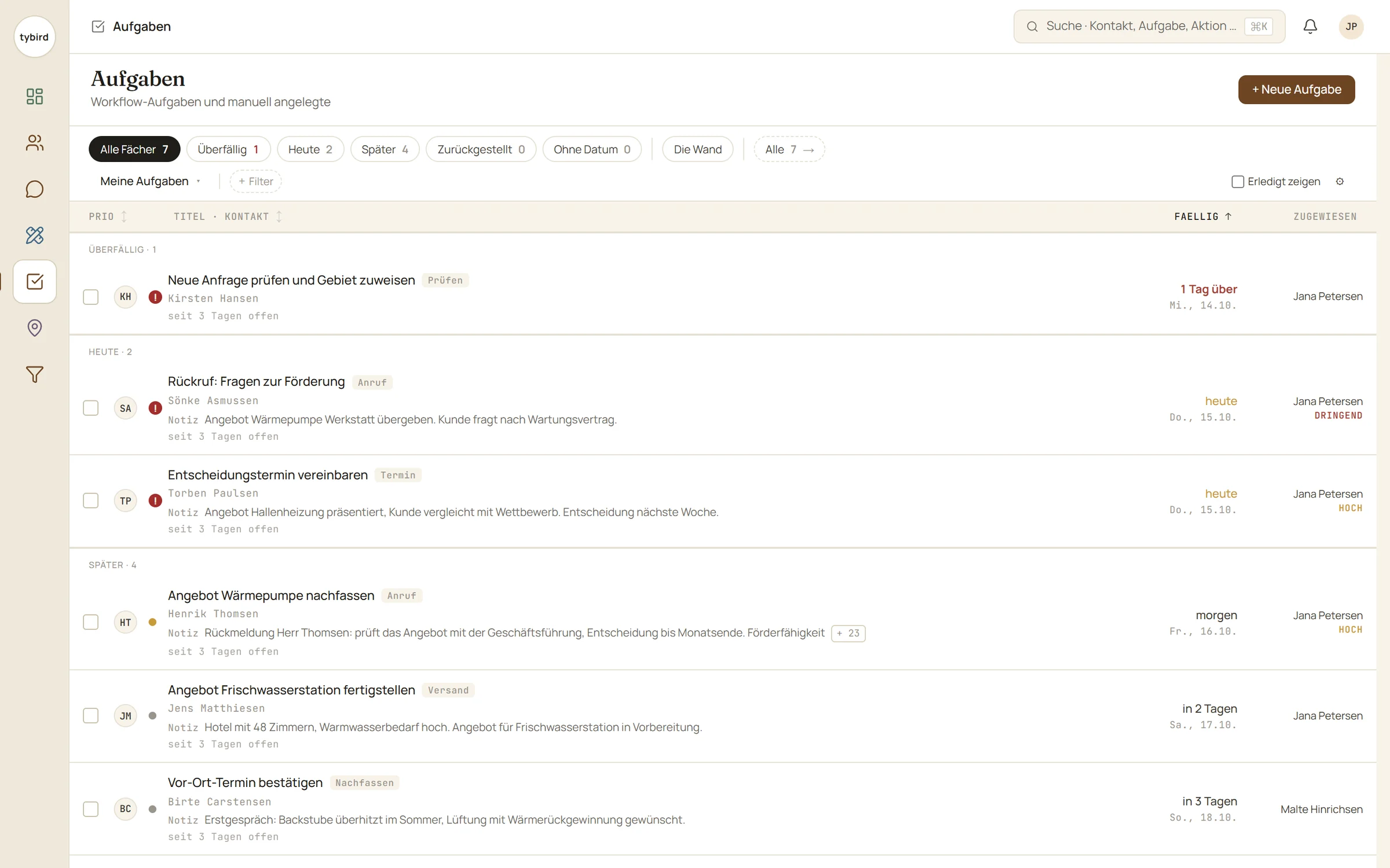 tybird: Aufgabenliste nach Fälligkeit